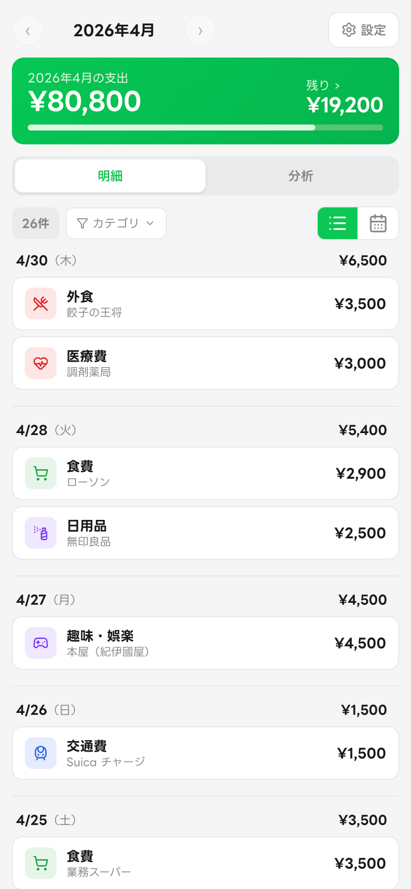 支出一覧画面：日別の支出明細が確認できる